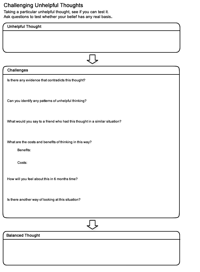 Coping with Stress Worksheets Printable Image