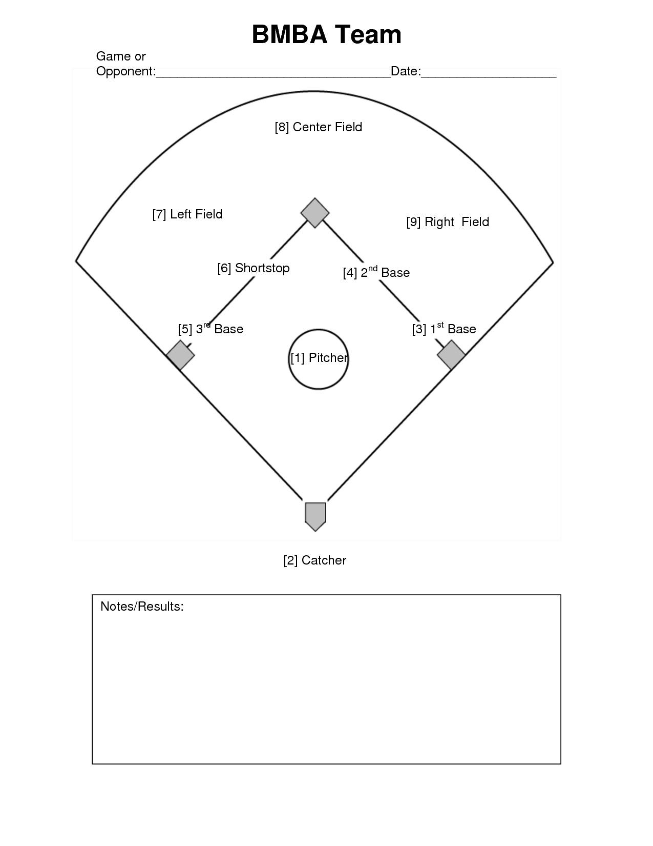 Baseball Fielding Positions Template