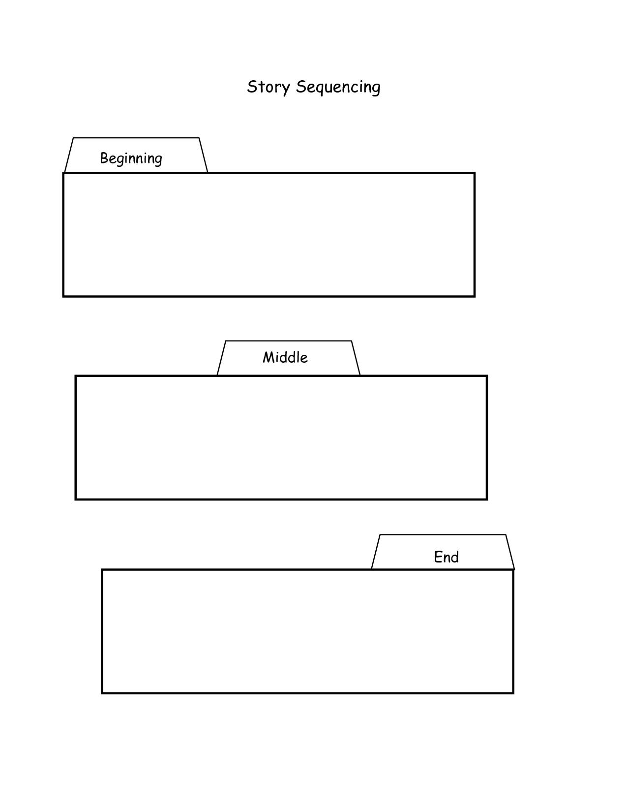 Printable Story Sequence Graphic Organizer Image