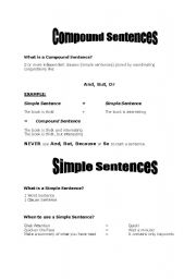 Simple Compound Complex Sentences Worksheet Printable Image
