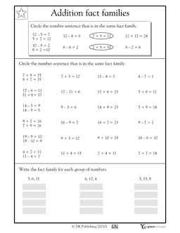 Addition Fact Family Worksheets