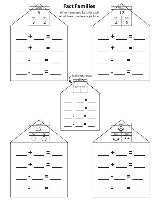 Addition Fact Family Worksheets