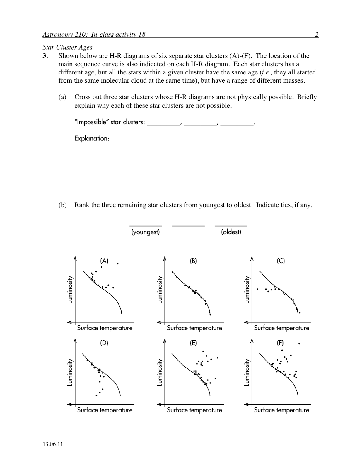 Bohr Diagram Practice Worksheets Image