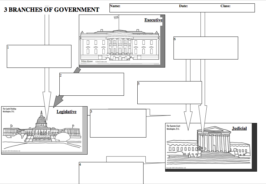 7-3-branches-of-government-worksheet-worksheeto
