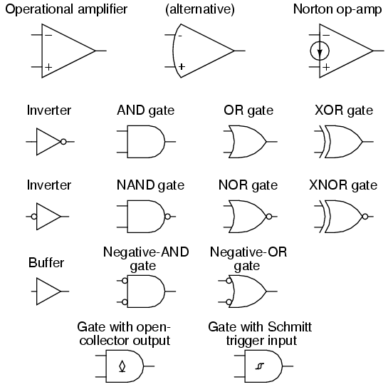 Circuit Schematic Symbols Image