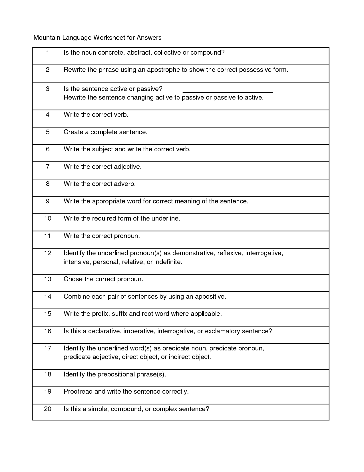 Compound Declarative Sentence Worksheet