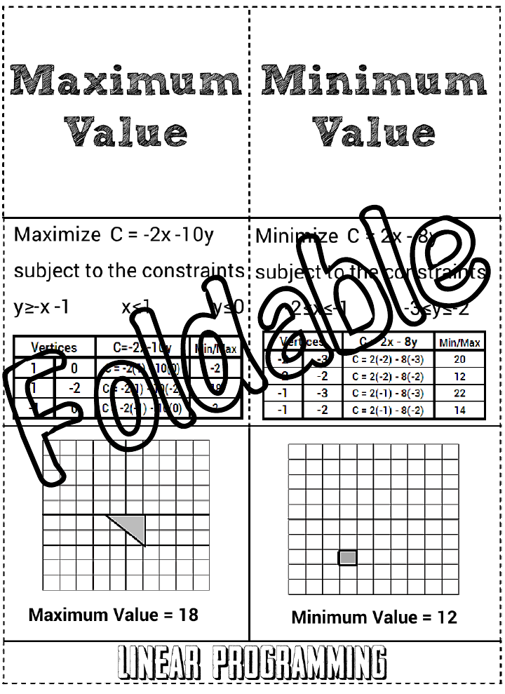 Linear Programming Worksheet