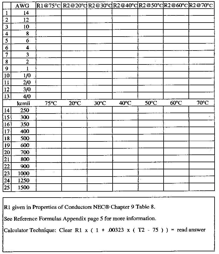 Math Change in Temperature Worksheet Image