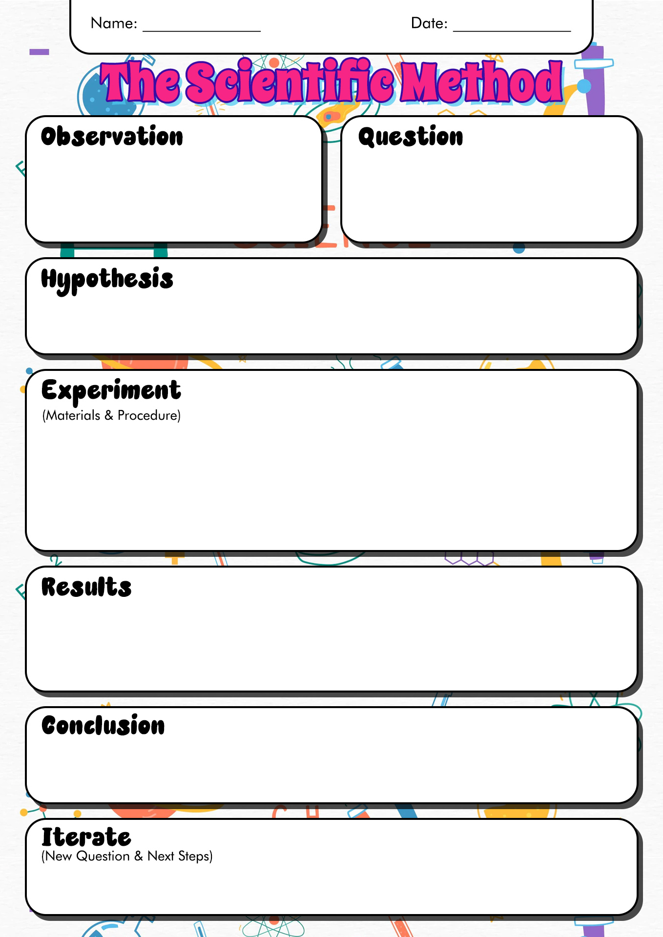 Middle School Scientific Method Worksheet Image