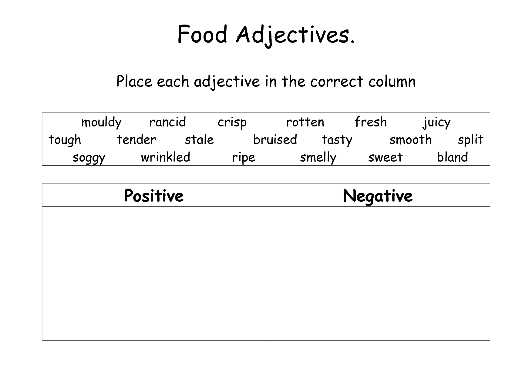 Vocabulary 2 adjectives. Positive and negative adjectives. Positive and negative adjectives Worksheets. Personality adjectives positive and negative. Food adjectives.