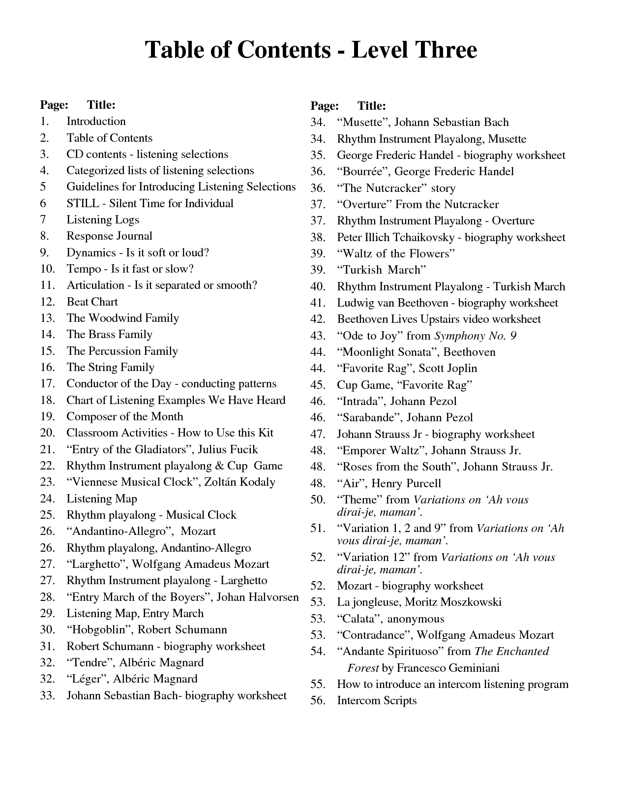 Beethoven Lives Up Stairs Worksheet