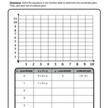 Coordinate Graphing Worksheets Image