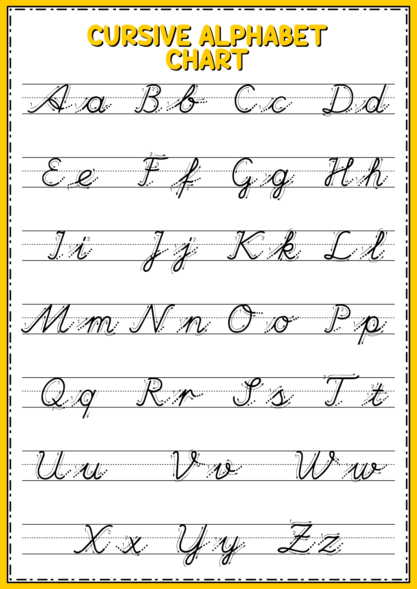Letters in Cursive Writing Charts