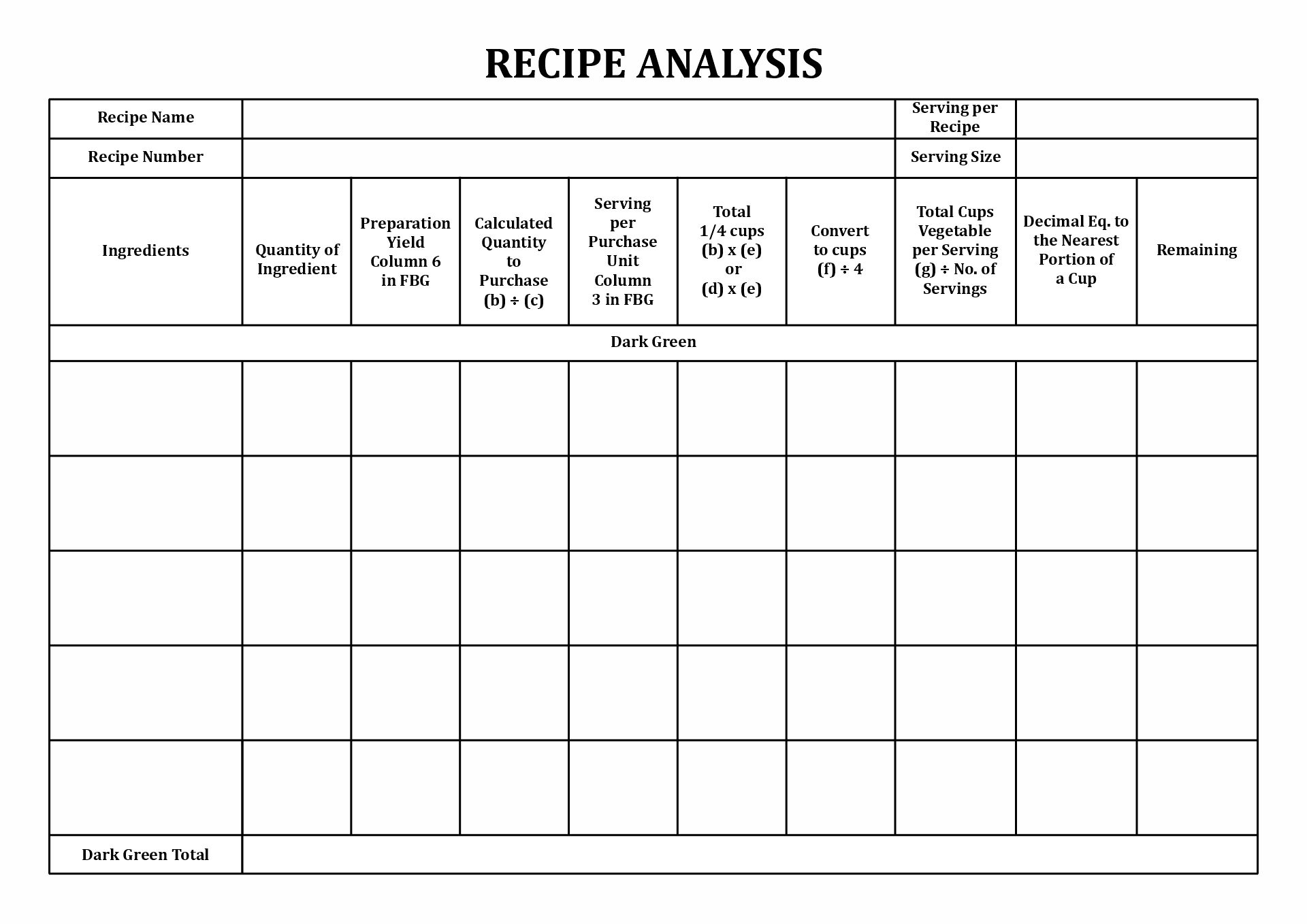 Recipe Analysis Worksheet Image