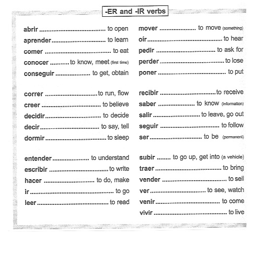 Er Verbs Worksheet Spanish