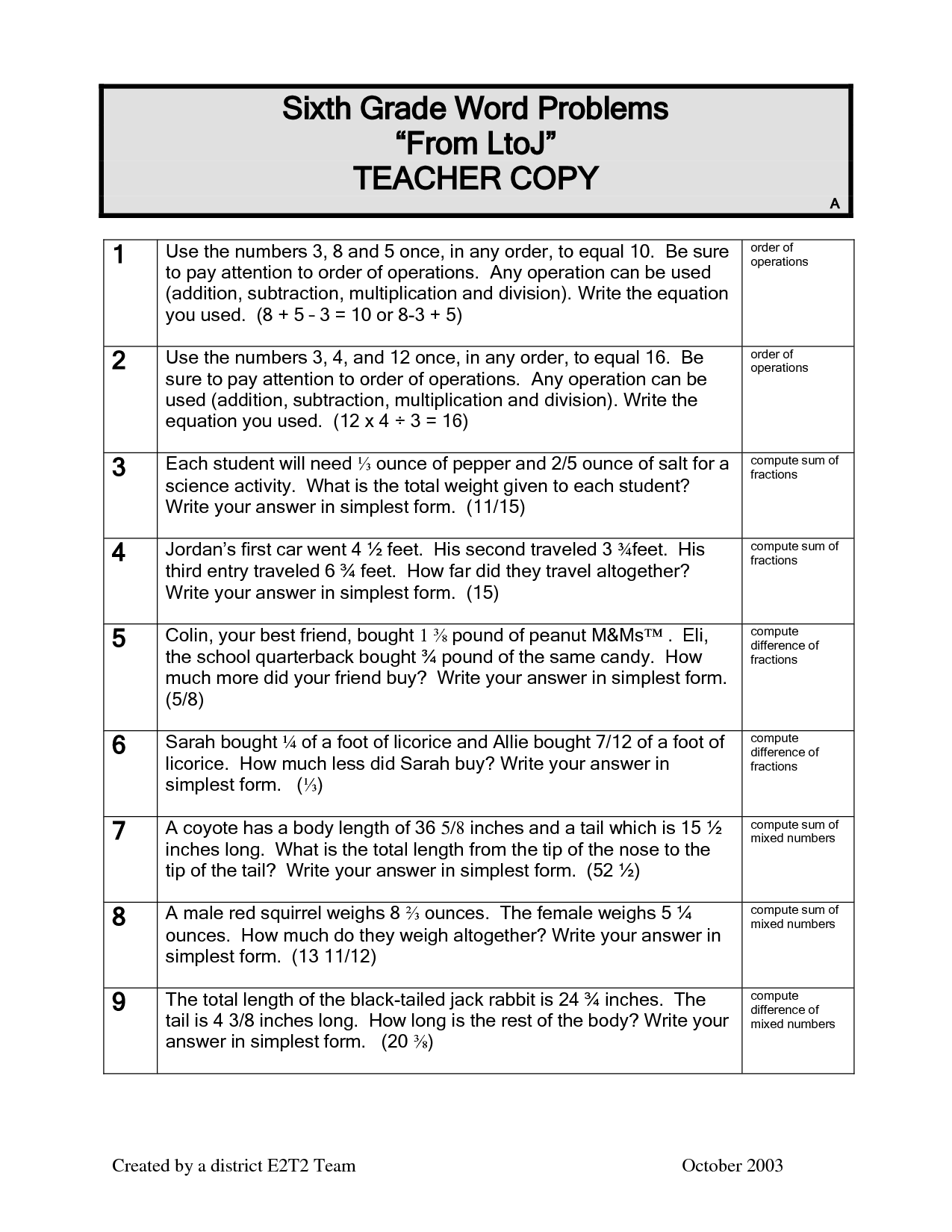 Grade 6 » Introduction | Common Core State Standards ...