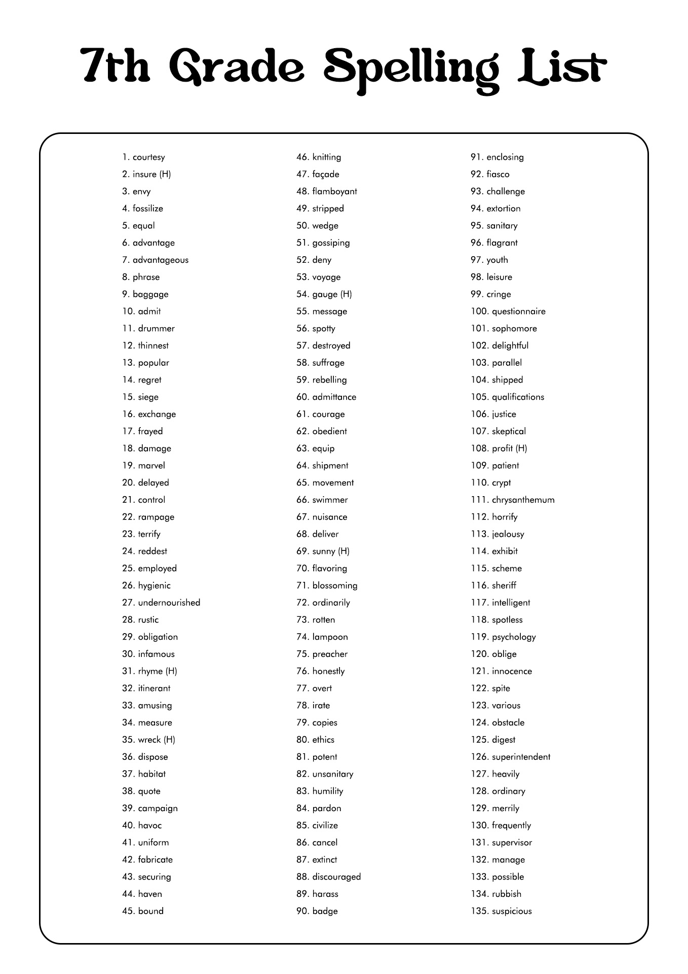 7th Grade Spelling Word List Image