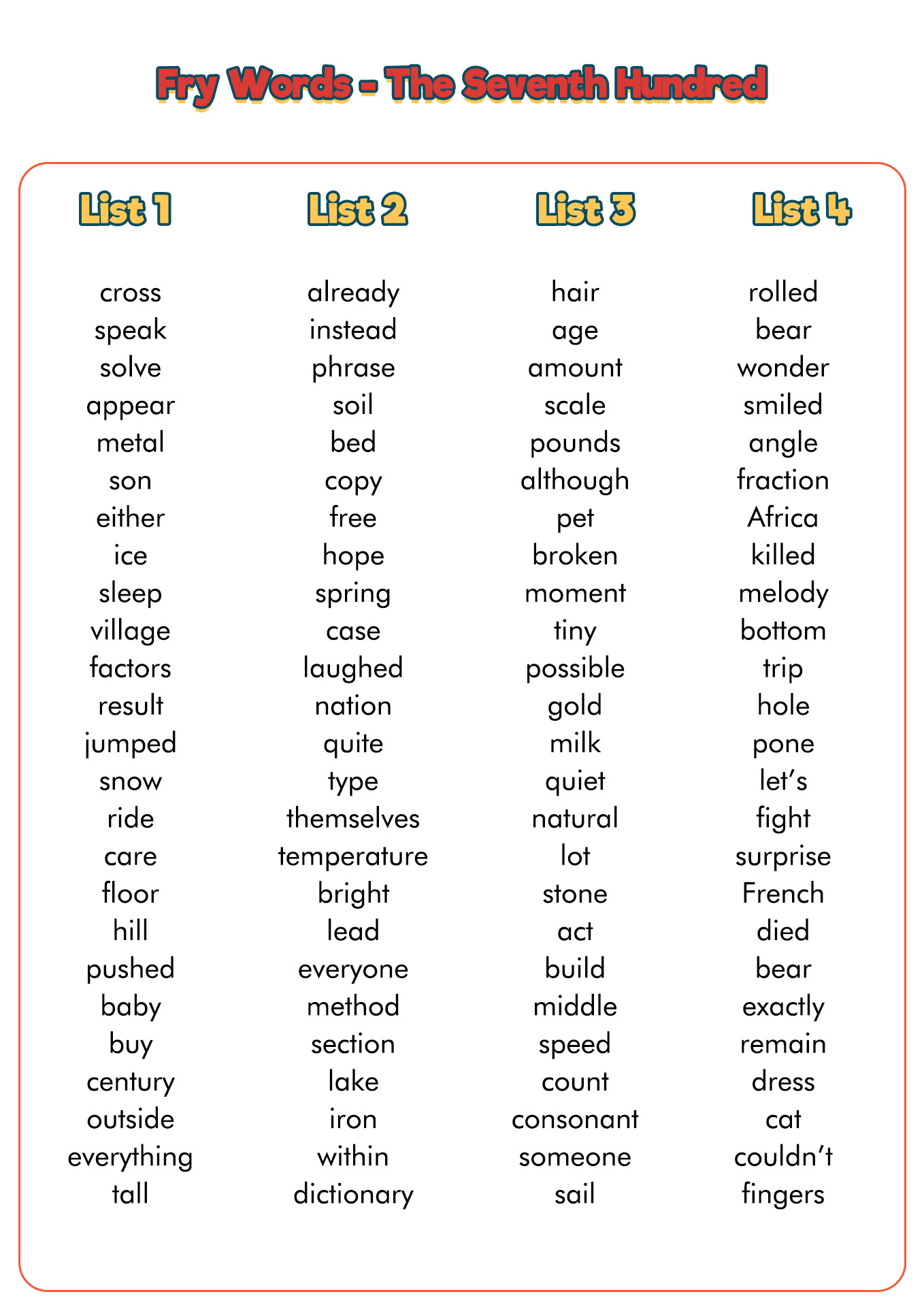 7th Grade Vocabulary Word Lists