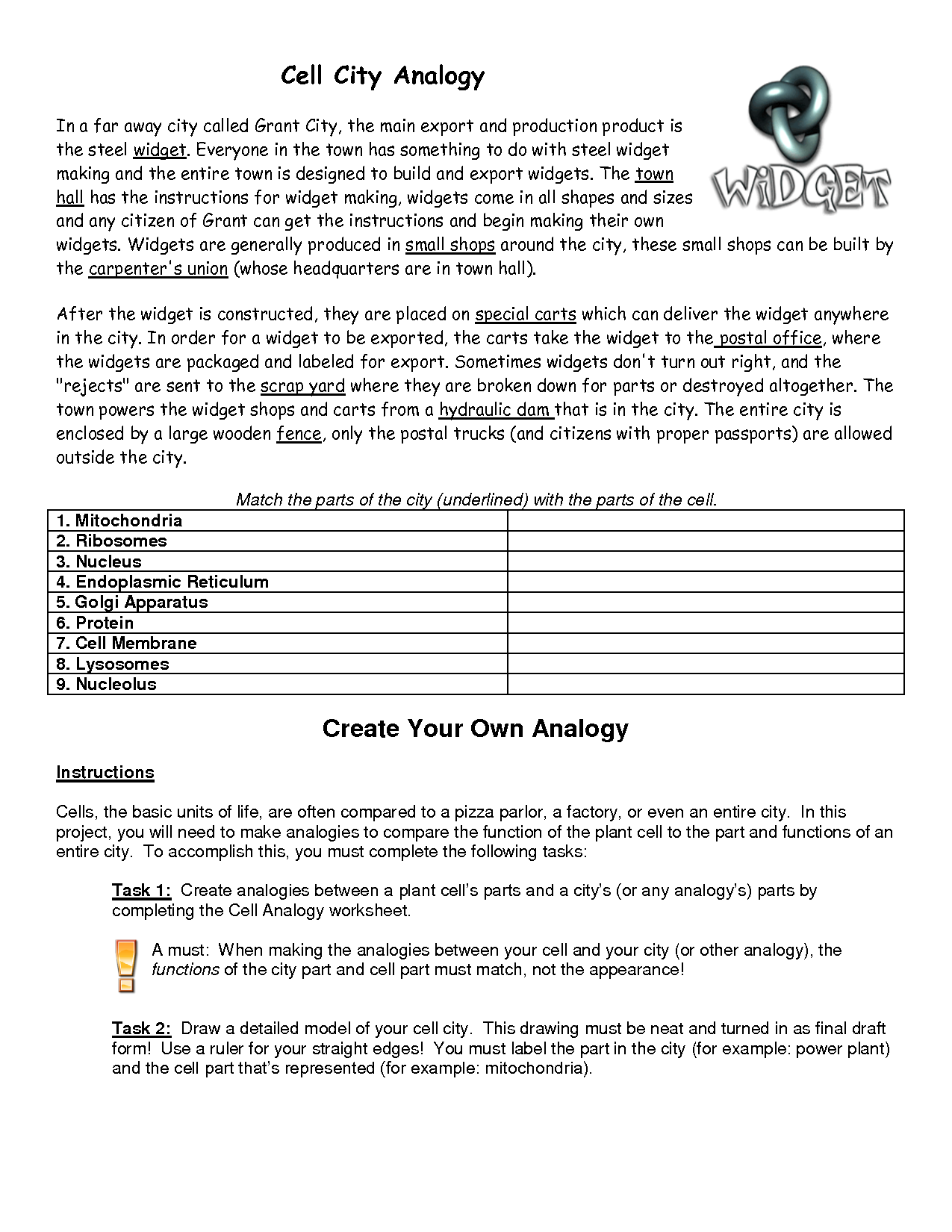 Cell City Analogy Worksheet Answers Image