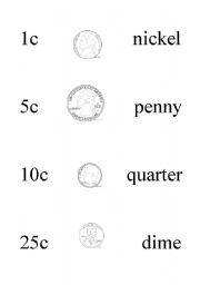 Coins and Their Value Worksheet Image