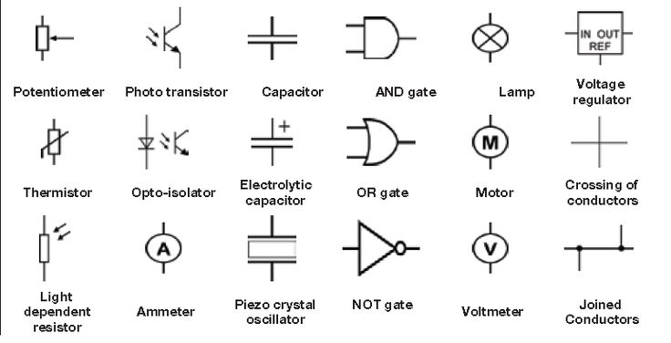 Electronic Schematics Symbols And Meanings