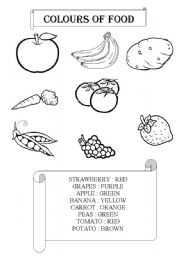 Food Pyramid Worksheets Image