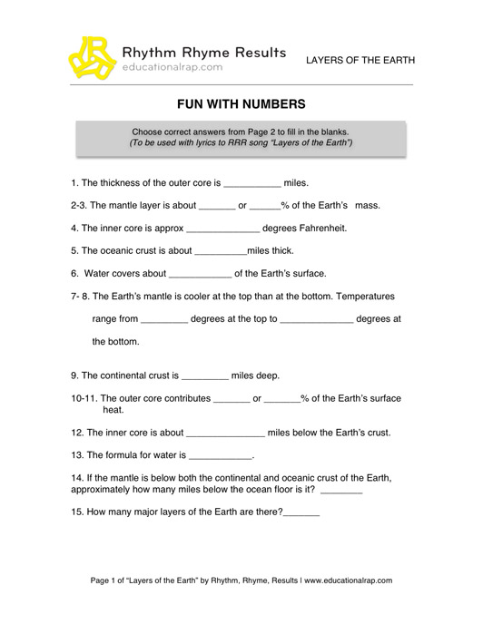 Layers of the Earth Worksheets Free Image
