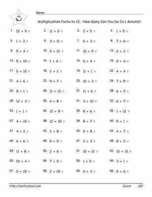 Multiplication Times Table Test Image