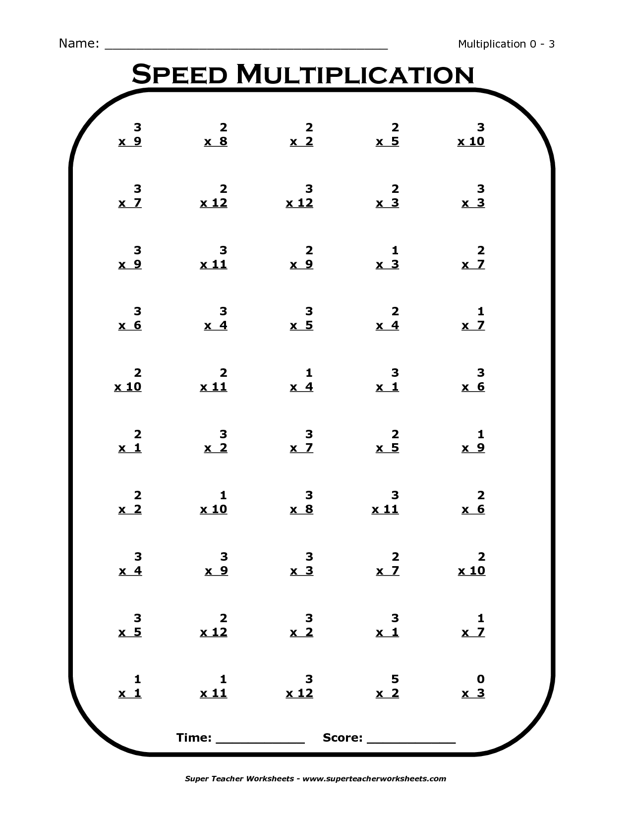 Multiplication Times Tables Worksheets Image