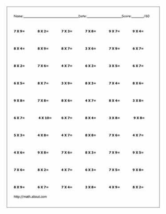 Multiplication Worksheets 1 Times Tables Image