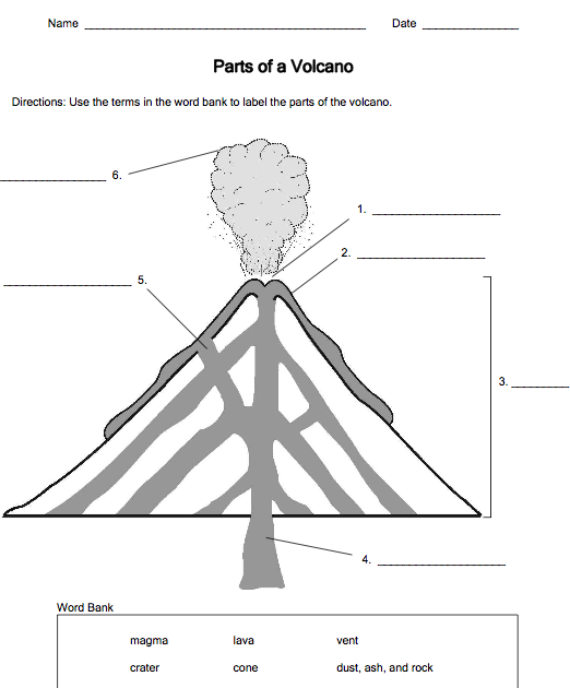 11-parts-inside-a-volcano-worksheet-worksheeto