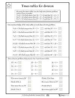 Times Table Worksheets for Division 1 Image