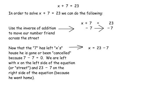 Two-Step Equation Word Problems Worksheets Image