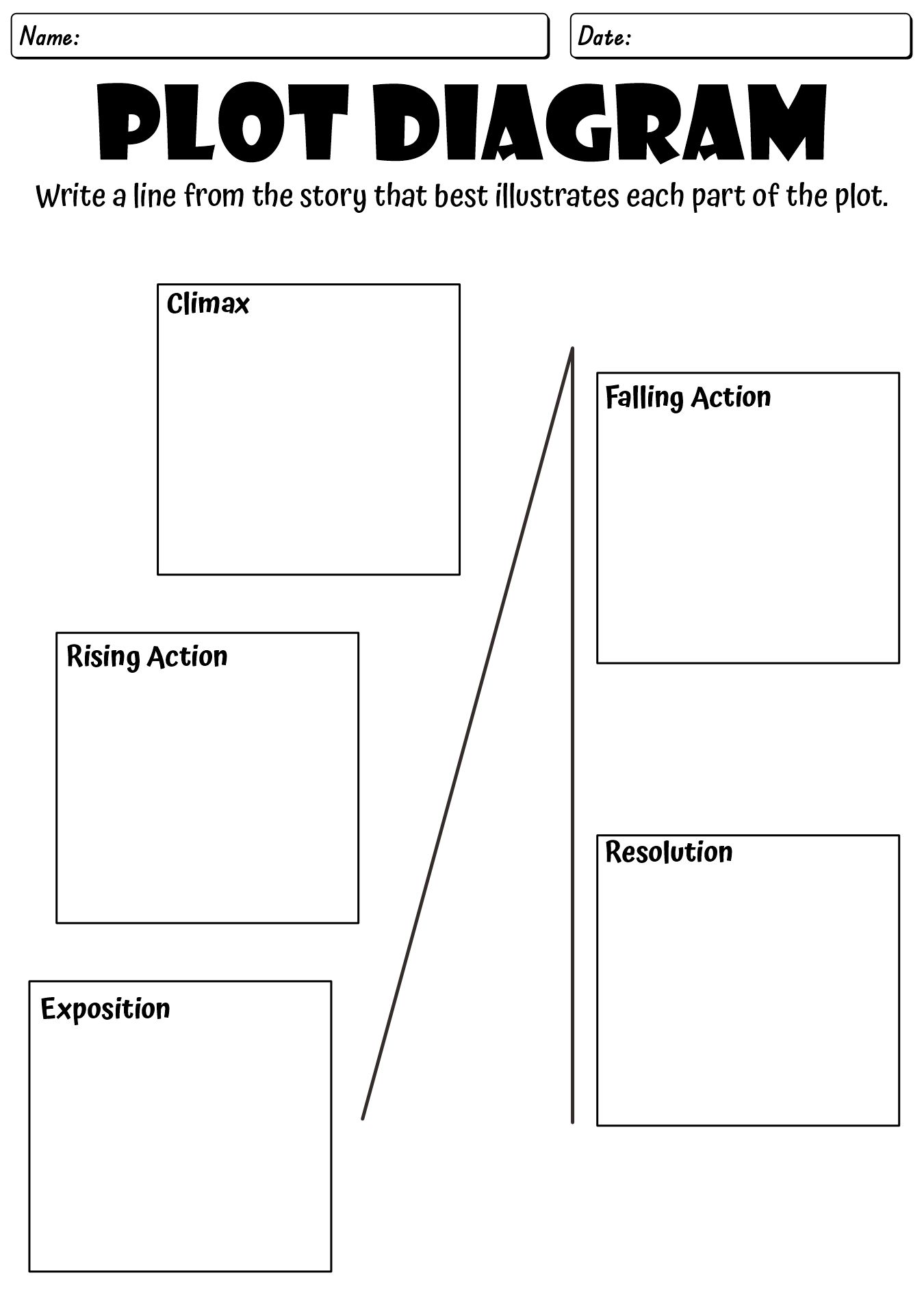Plot Diagrams Worksheets