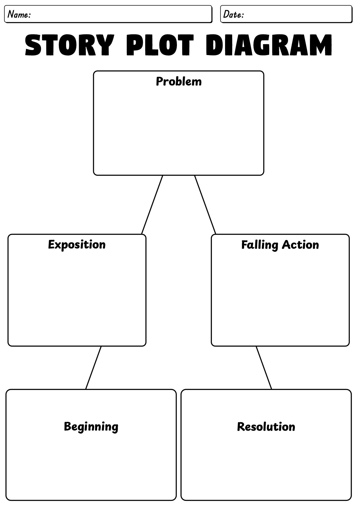 Plot Mapping Worksheet for Short Story Writers