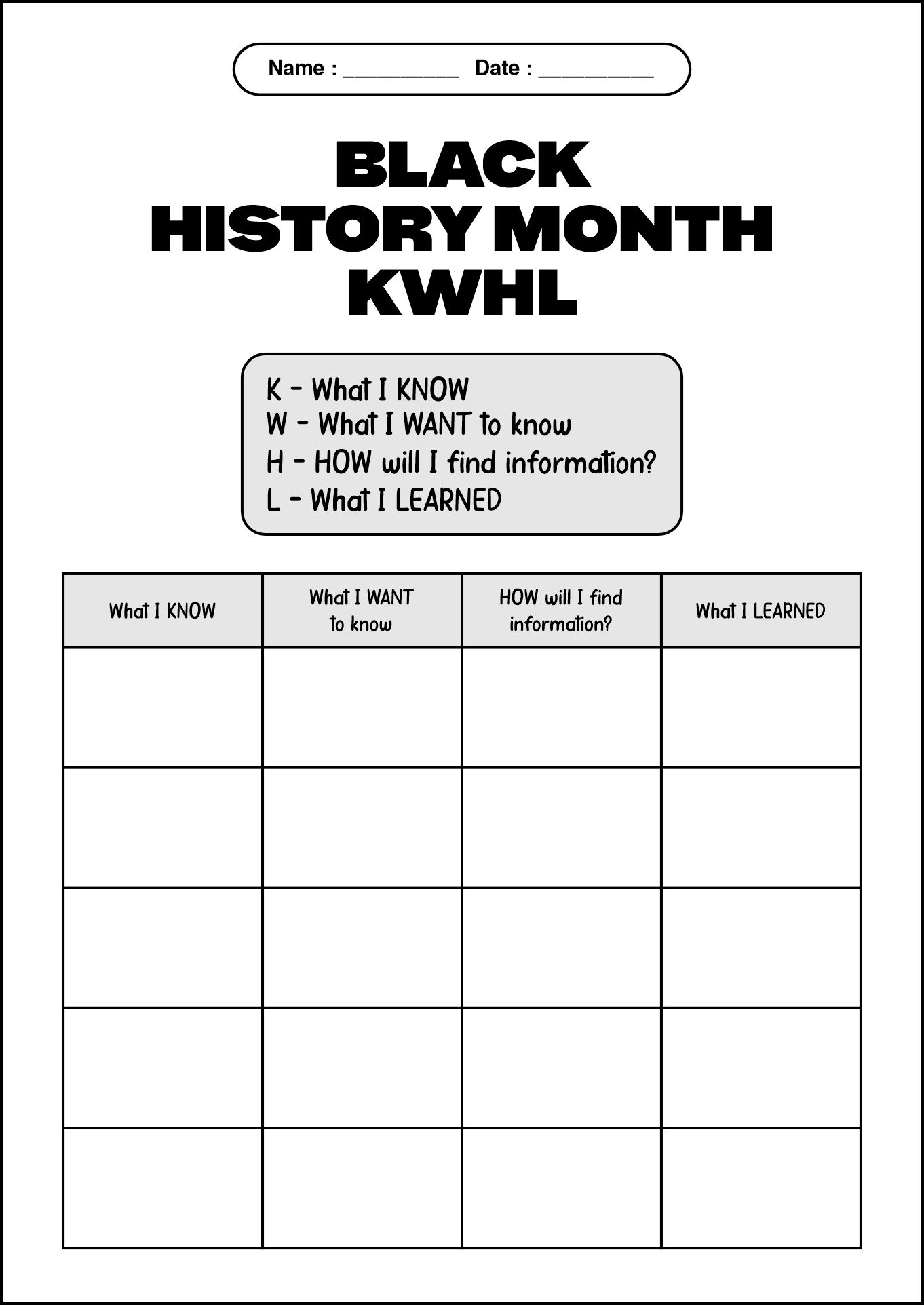 Comprehensive Black History Month Activity Worksheet Resources