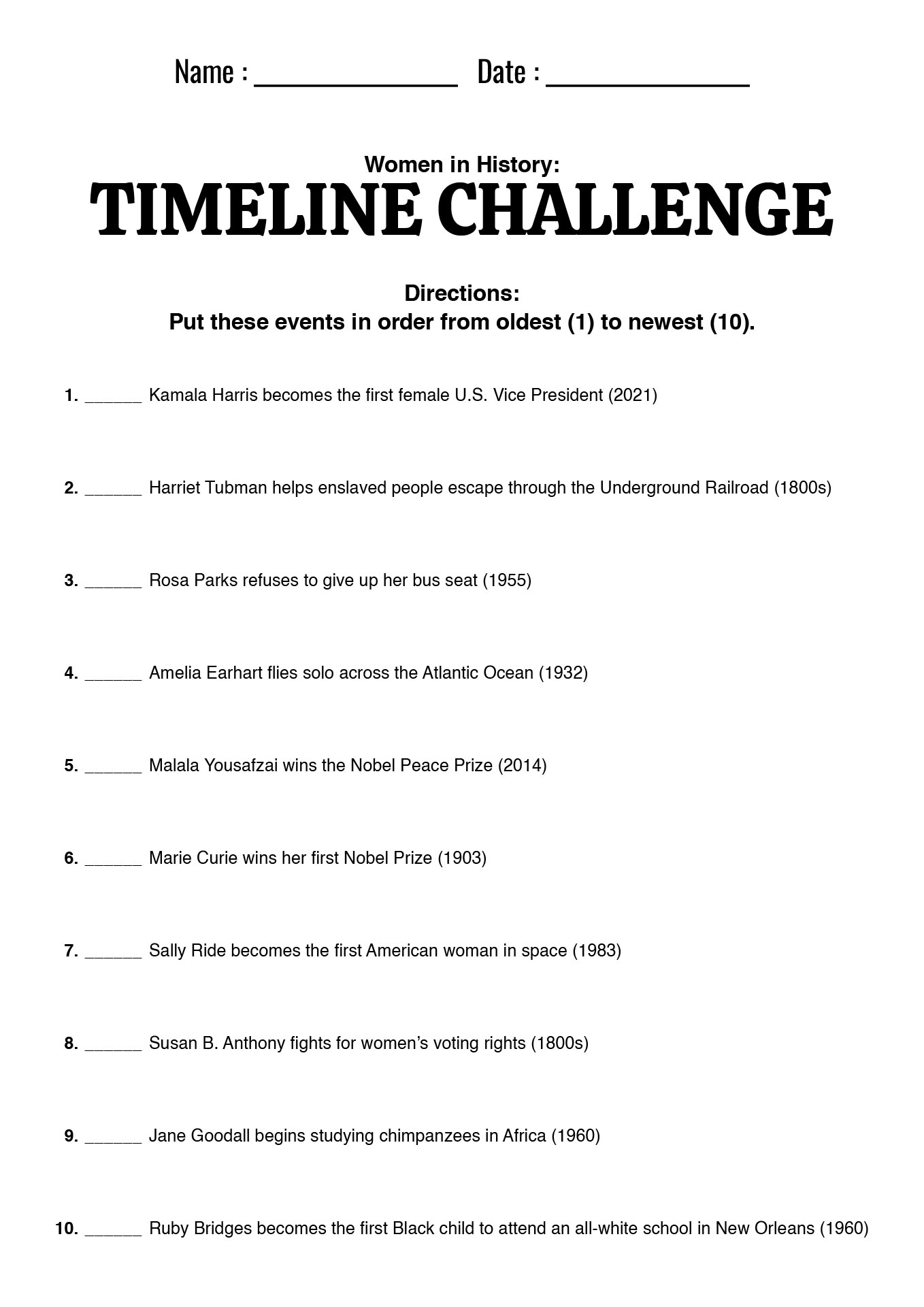 Grade 4 Worksheets on Influential Women in History