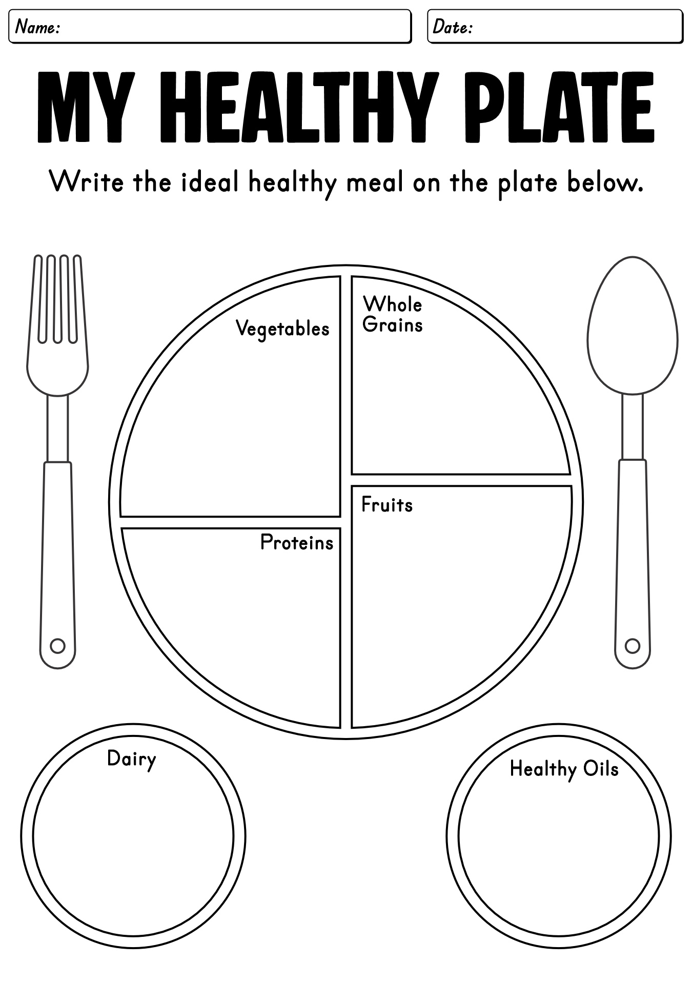 Healthy Plate Worksheet For 2nd Grade