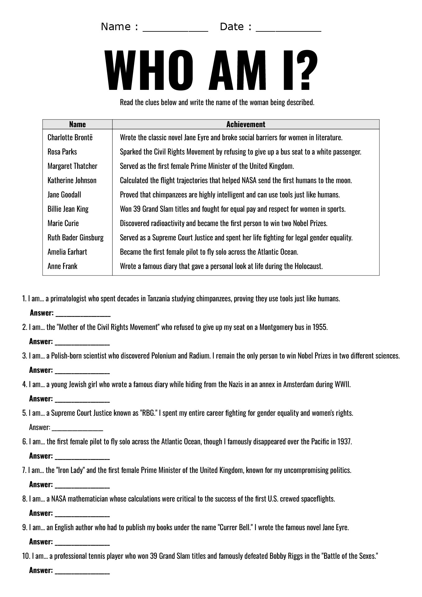 Influential Women in History Activity Sheet