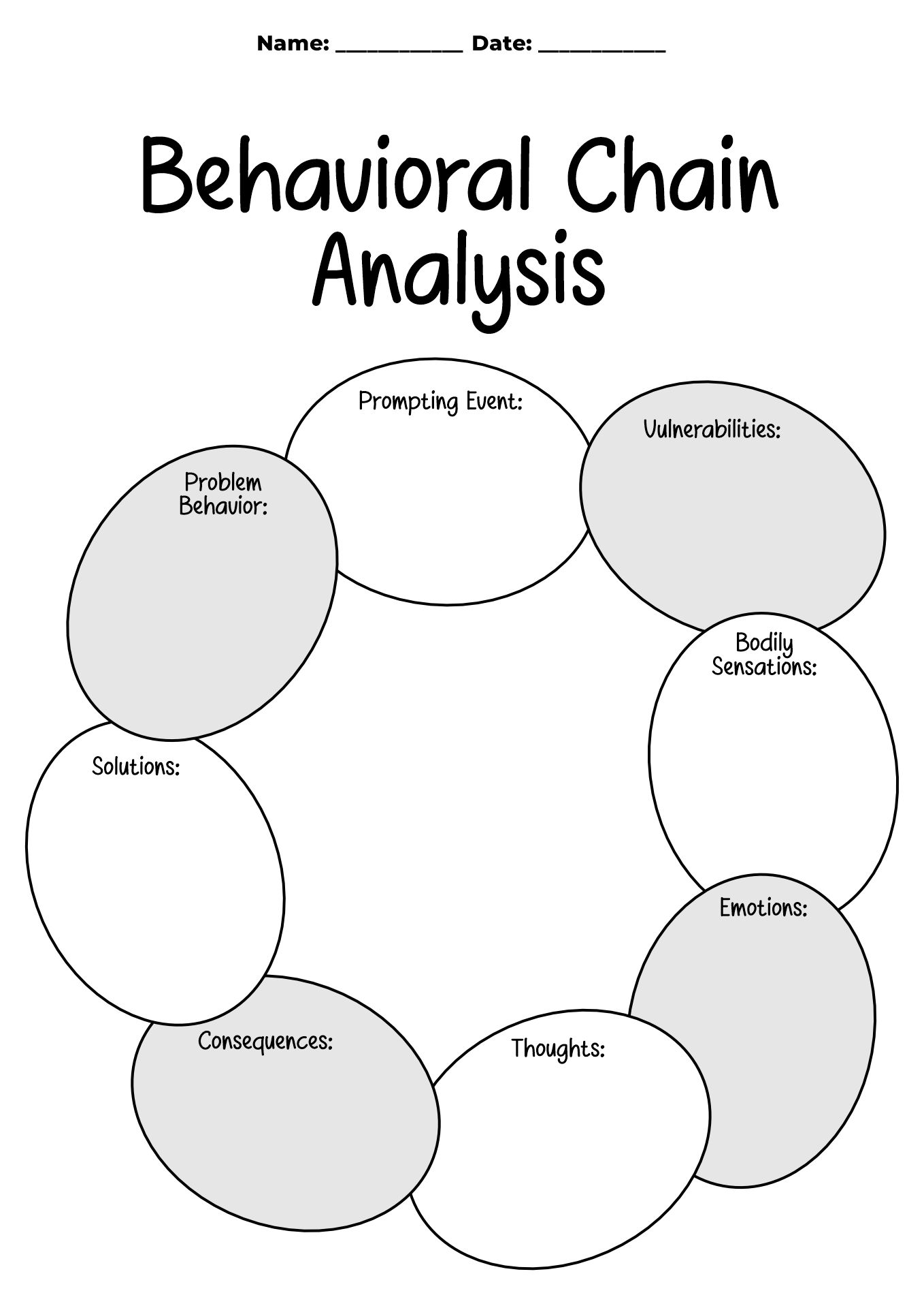 DBT Chain Analysis Worksheets