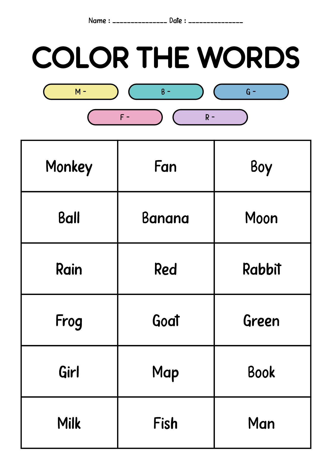 1st Grade Phonics Worksheets for Beginning Sounds
