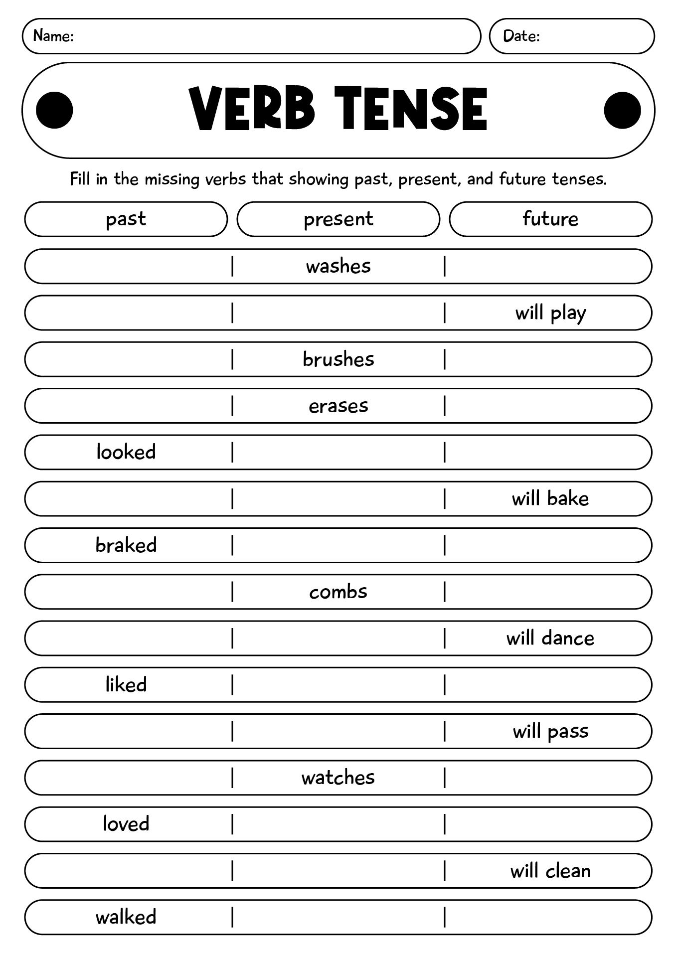All Verb Tenses Worksheet