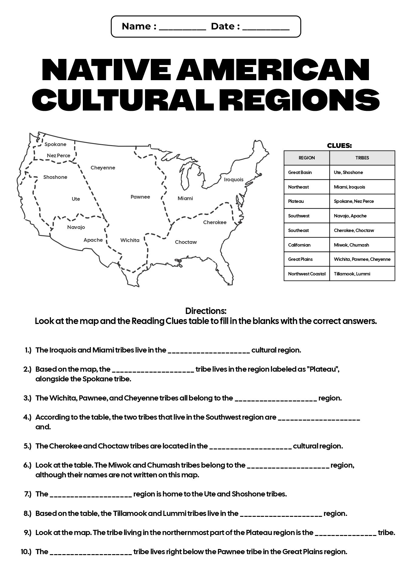 Native American Regions Mapping Sheet