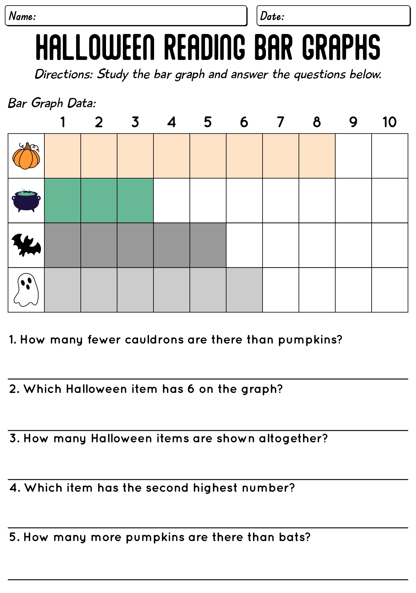 Halloween Graphing Worksheet For Elementary Students