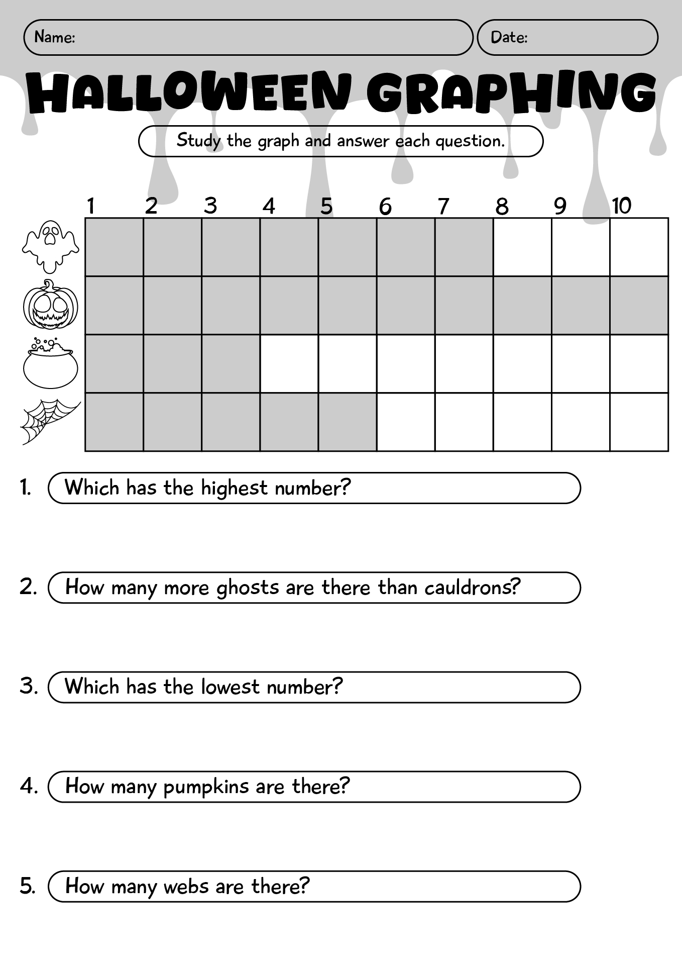 Halloween Graphing Worksheets Activity