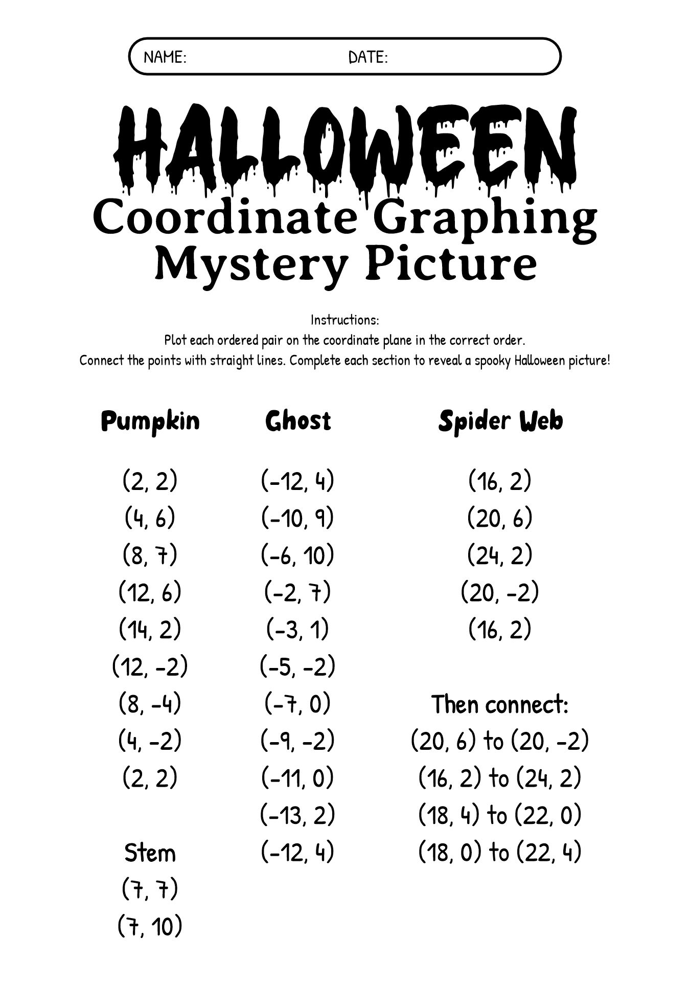 Halloween Math Graphing Worksheets for 6th Grade