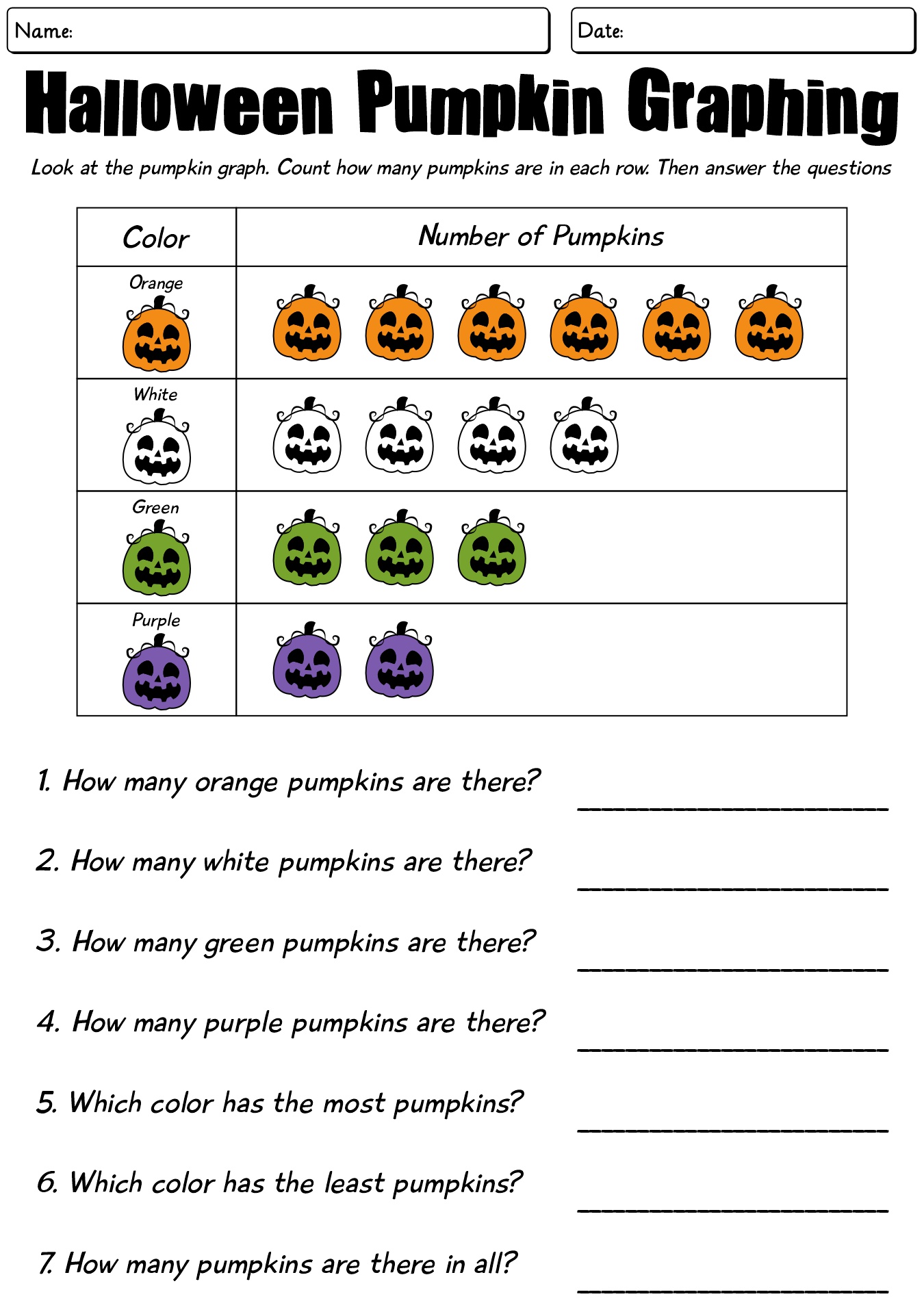 Halloween Pumpkin Graphing Worksheet