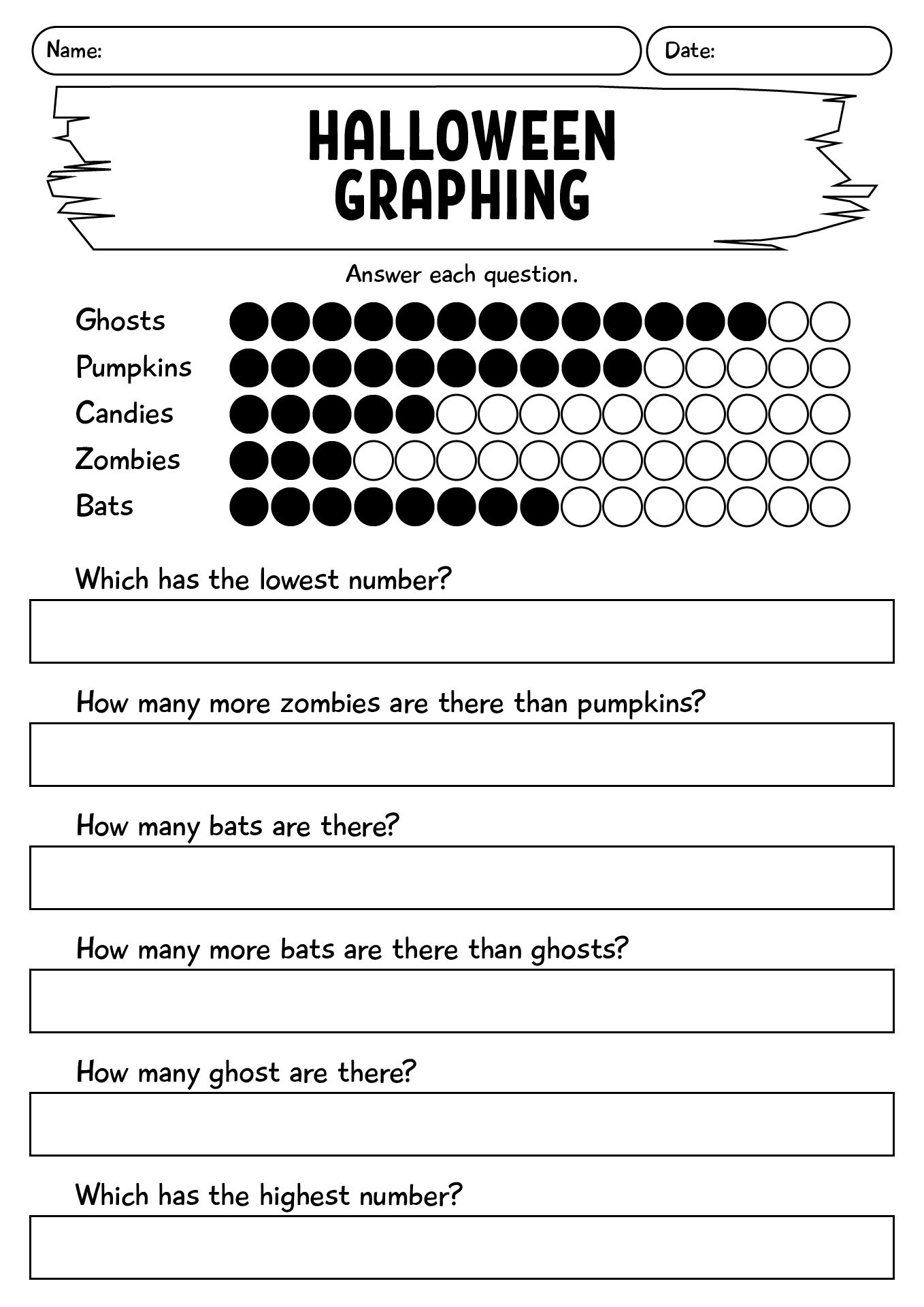Printable Grade 2 Halloween Graphing Worksheets