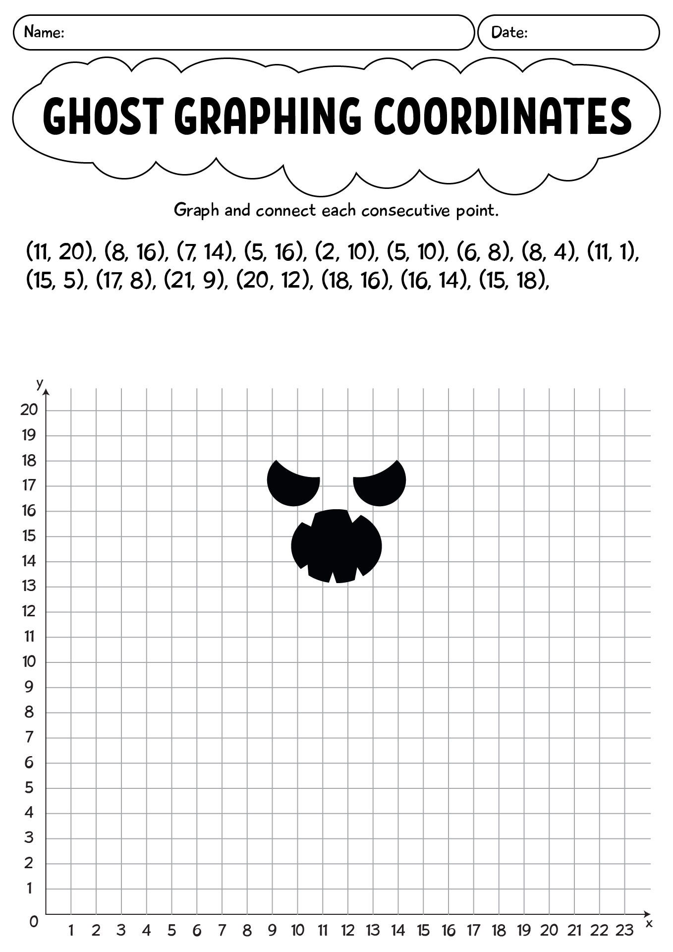 Ghost Graphing Coordinates Worksheets