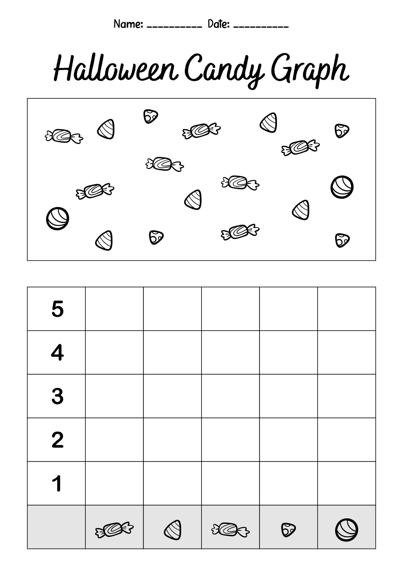 Halloween Candy Bar Graph Worksheets for 1st Grade